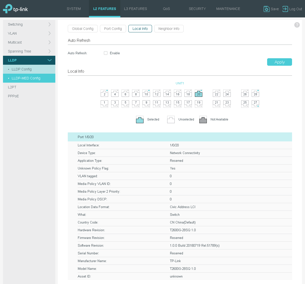 Оптический коммутатор TP-Link T2600G-28SQ для сервис-провайдеров: подробный обзор  - 90